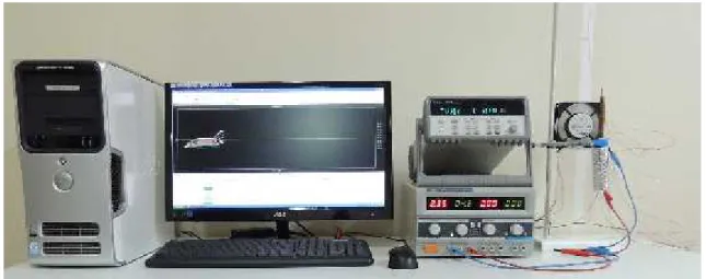 Fig. 7: Aparato experimental.