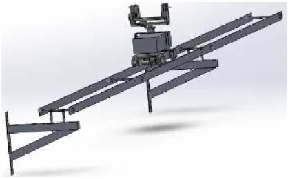 Fig. 7 – Imagem da instalação para testes e validação