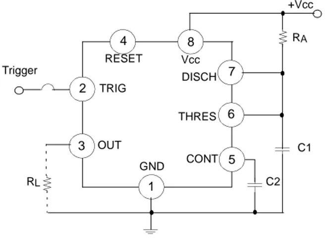 Figure 1. Monoatable Circuit Figure 2. Resistance and Capacitance vs. Time delay(t d )