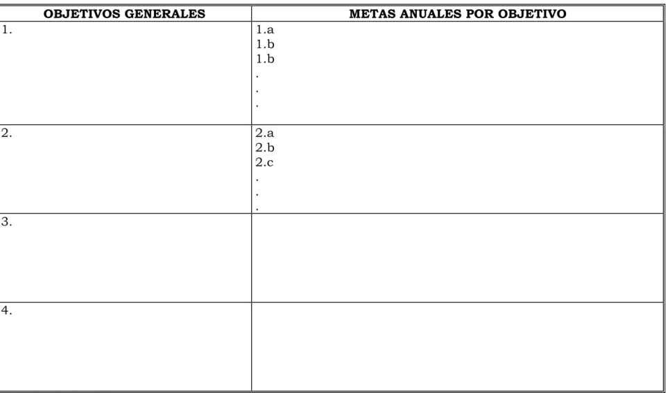 TABLA No. 2 