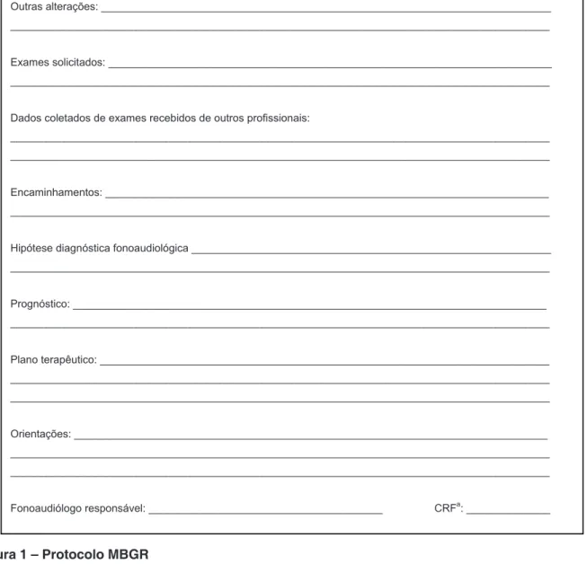 Figura 1 – Protocolo MBGR 