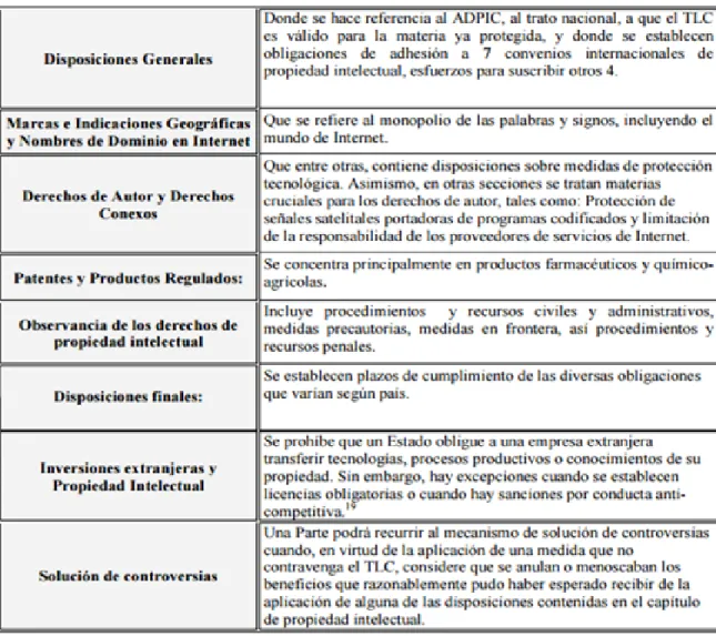 Tabla No. 4 