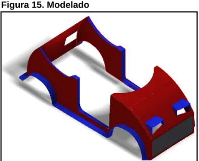Figura 15. Modelado 