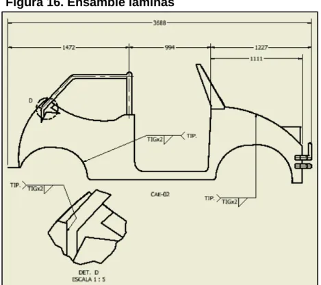 Figura 16. Ensamble laminas 