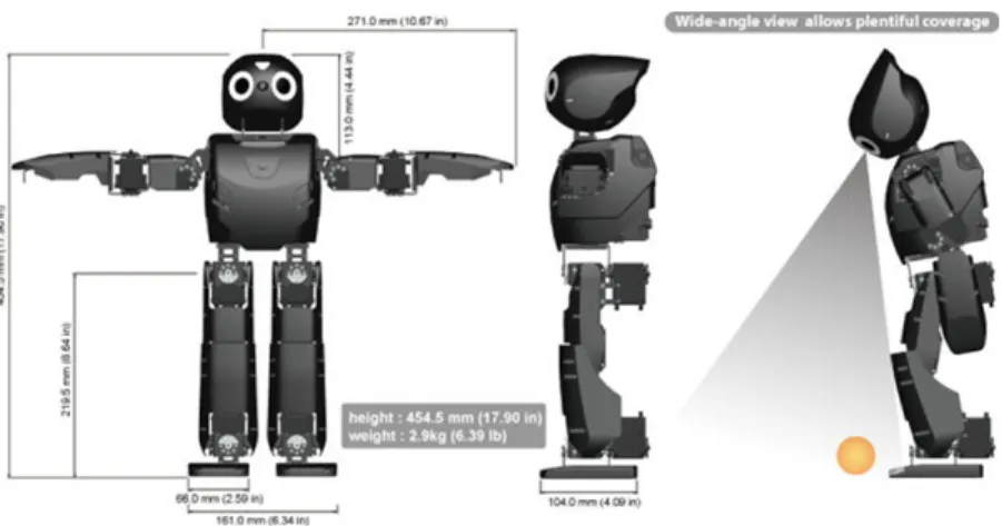 Figura 2: Robot DARwIn-OP.