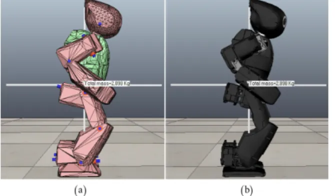 Figura 8: Modelo robot DARwIn-OP en V-REP- (a) Estructura din´ amica. (b) Visuali- Visuali-zaci´ on final.