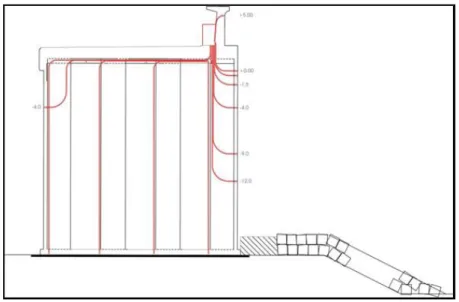 Figure 1. Instrumented section with twelve pressure and sub-pressure sensors 