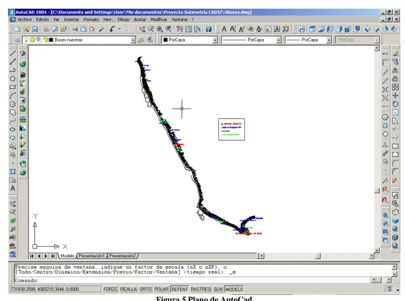 Figura 5 Plano de AutoCad 