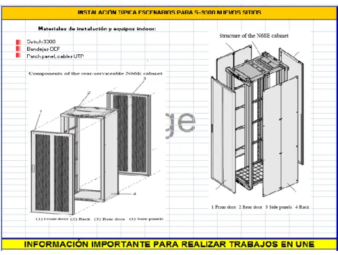 Figura 5. Formato Plano .pdf 