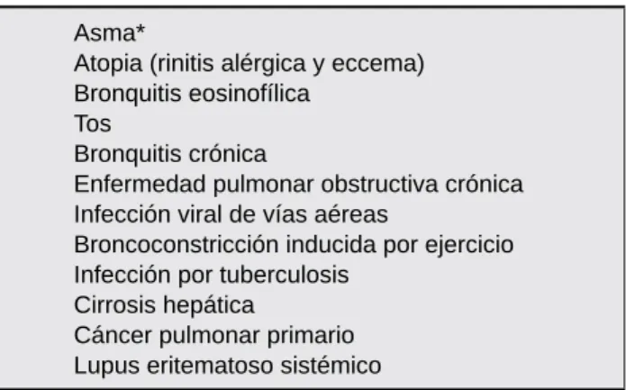 Tabla 2: Condiciones que pueden producir cambios 