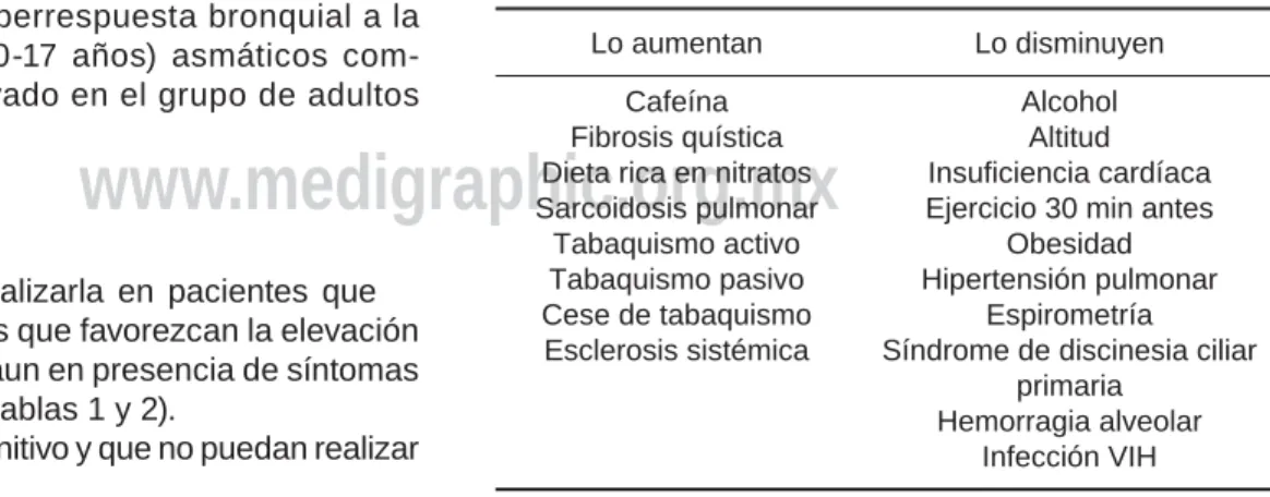 Tabla 2. Condiciones que pueden producir cambios en las 
