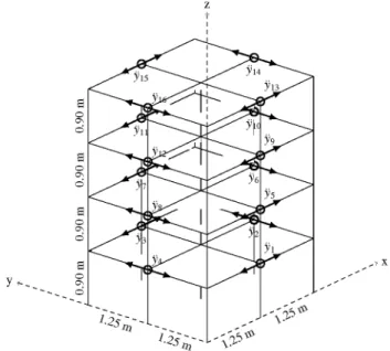 Fig. 1. Model of the benchmark structure and location of the 16 measured nodes. 