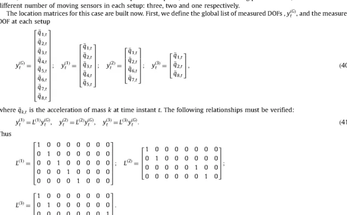 Fig. 4  shows that the values obtained using the proposed method with the simulated data are good