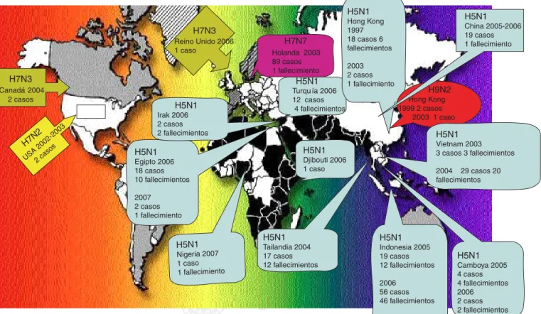 Figura 1. Casos de influenza A en humanos y en diferentes países.