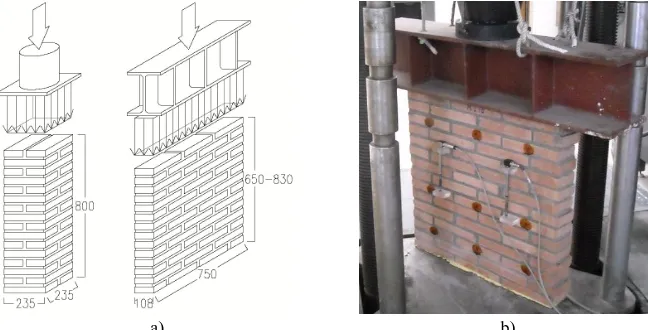 Figura 1: a) Esquema de carga y dimensiones de pilares y muros (cotas en mm) y   b) Ensayo de compresión de un muro