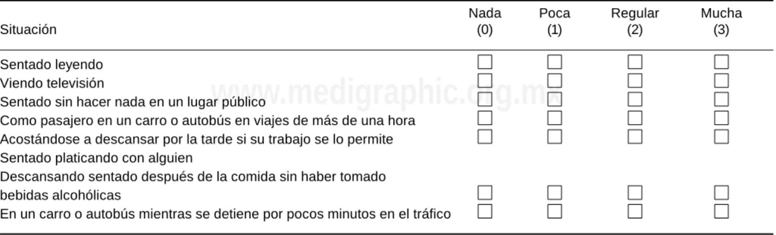 CUAdRo ClíNICo