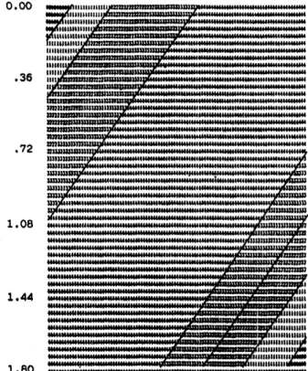 Fig.  5.2.- DISCRETIZACION  DEL  MEDIO. 