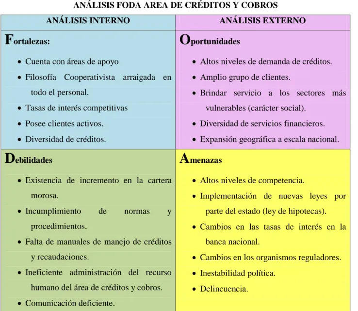 GRÁFICO No.17 