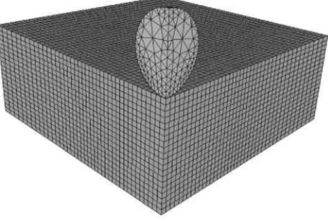 Fig. 13. Impact test numerical model. 