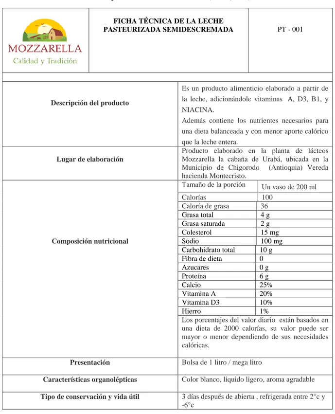 Tabla 1: Ficha técnica de la leche pasteurizada semidescremada .  (SENA, 2010)