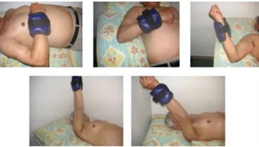 Figura 7. Las fotos ilustran los ejercicios de fortalecimiento facilitado del manguito rotador y