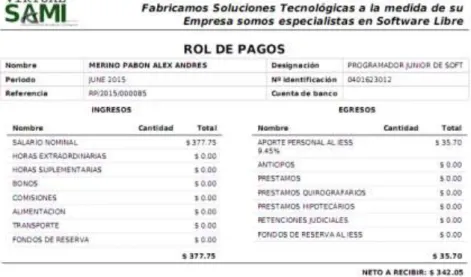 Ilustración 12: Rol de pagos de ejemplo 