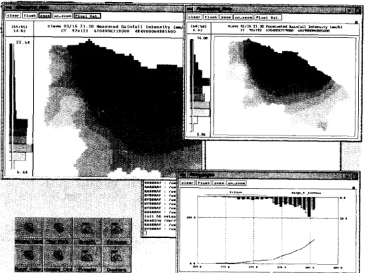 Fig.  5.  I n f o r m a t i o n   p r o v i d e d   by  the  m o d e l - d r i v e n   interface