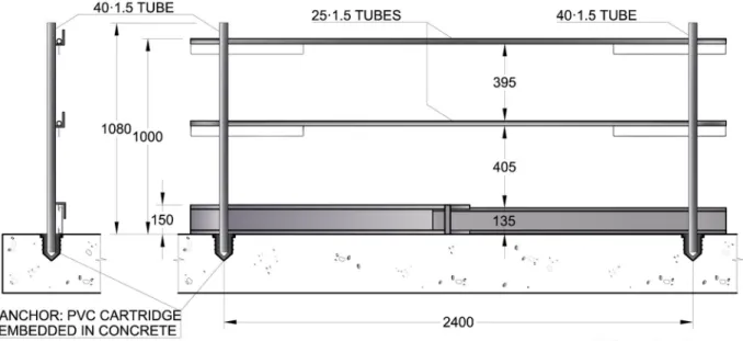 Figure 2 shows the set up for the deflection tests on the upper  guardrail of system S2.
