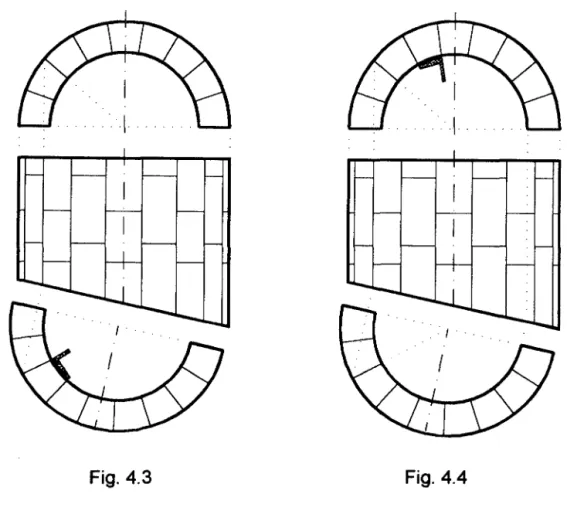 Fig. 4.3  Fig. 4.4 
