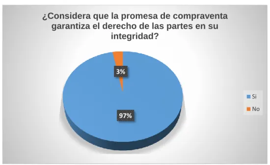 Tabla 6 En referencia a la pregunta 5 