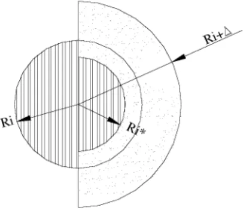 Fig. 2. Sketch of the corrosion process in the reinforcement bar. 