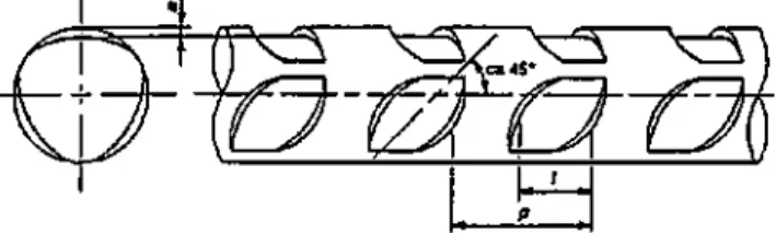 Figure 2. Geometry of the indentations of the wire [22]. 