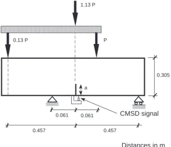Fig. 6. Sketch of the crack locking: the prediction of cracking direction in the shaded element is wrong.