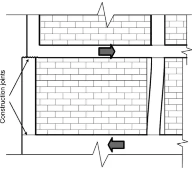 Figure 9. Failure at the construction joint of beam-column connection  