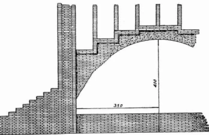 Figure 2. Funicuhr arch for  the cascade-fountain in the  C m  