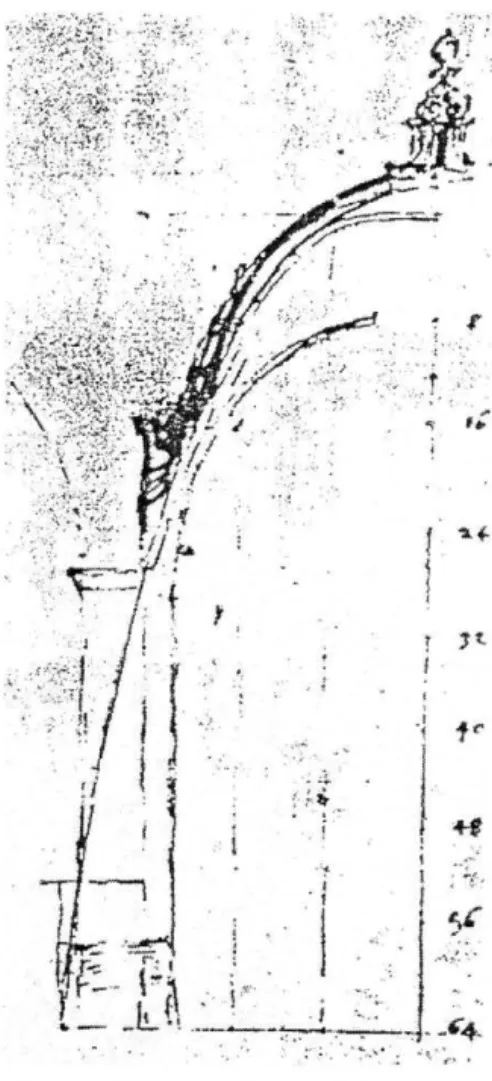 Figure  17. Polenii hanging model constructed to check  the stability ofSt.  Peter:  dome (Poleni 1748)