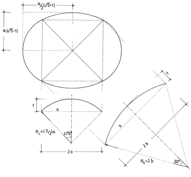 Figura 5. Traza probable empleada en la construcción de la bóveda