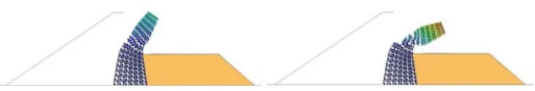 Figure 4. Sequence of the mechanical failure of the clay core  due to the hydrodimanic effect of the overflowing