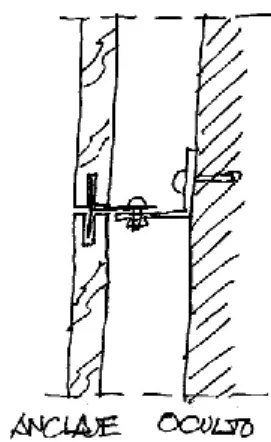 Figura  1.16:  Sección  vertical  con  anclaje oculto.  