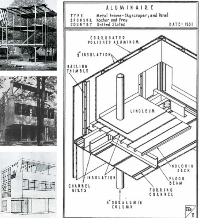 Figura 1.8: Sobre estas líneas y a la derecha: Casa Aluminaire, Alber Frey, 1931.  