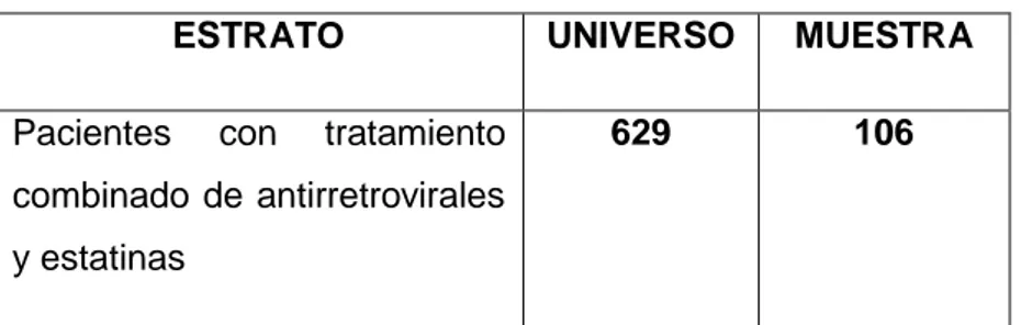 Interacciones de los nuevos antirretrovirales con los grupos terapéuticos más