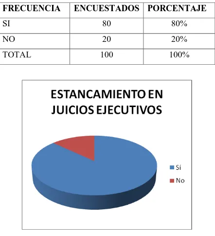 CUADRO DE DATOS. # 1. 