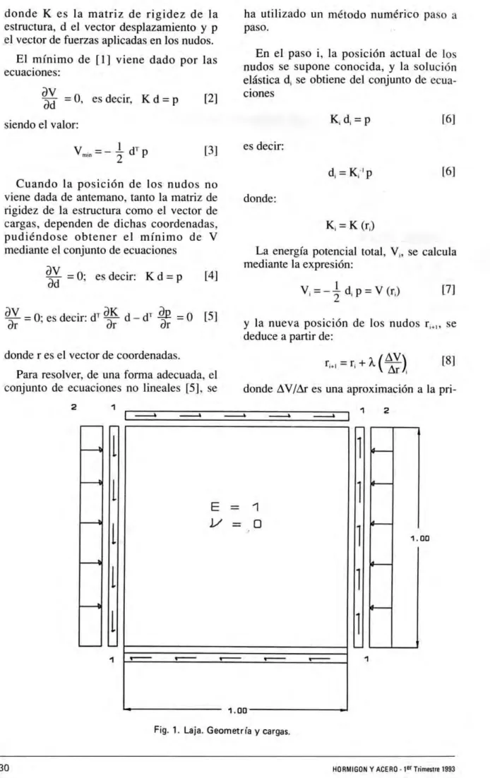 Fig .  1 .  Laja .  Geom e tría  y  cargas . 