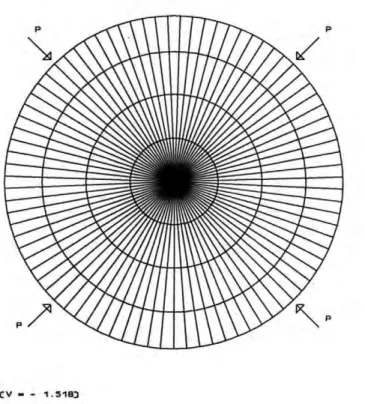 Fig .  5. Caso  1 . Malla  isostática . 