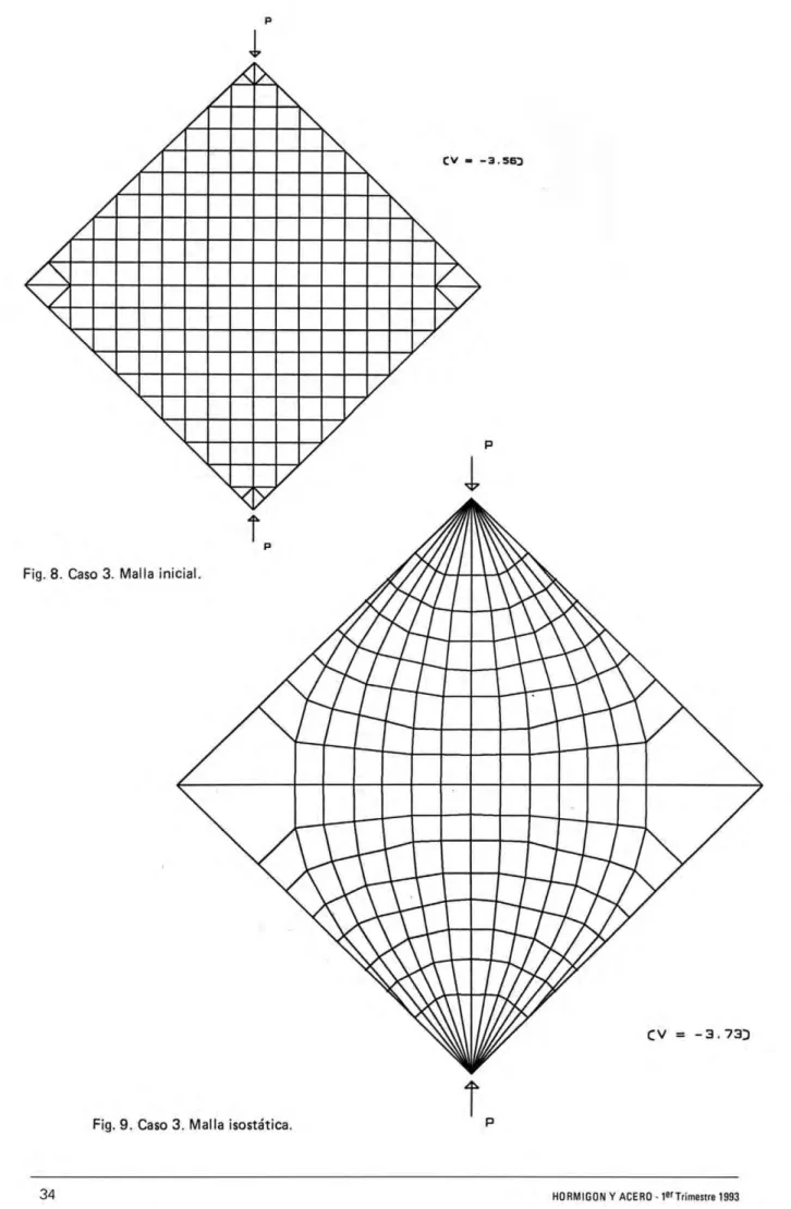 Fig.  8.  Caso  3.  Ma lla  inicial. 