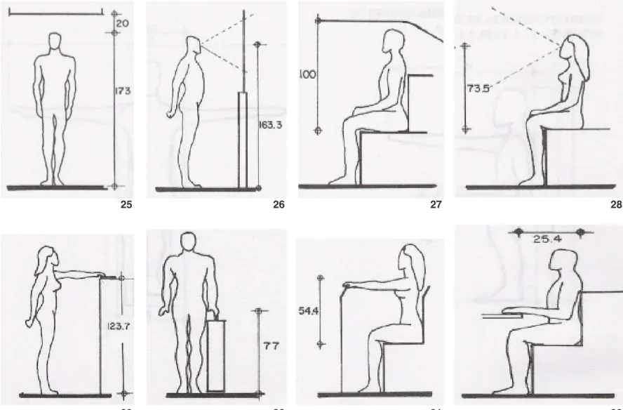 Tabla 1.A APLICACIONES DIMENSIONALES AL DISEÑO