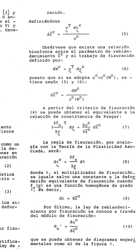 Fig.  1.- Diagrama  de  reblandecimiento 