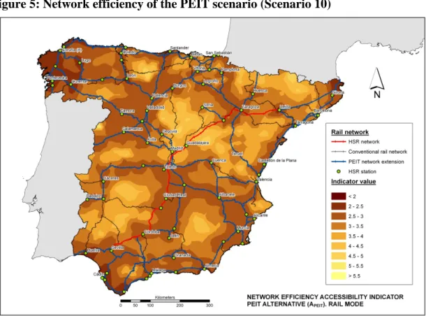Figure 5: Network efficiency of the PEIT scenario (Scenario 10) 