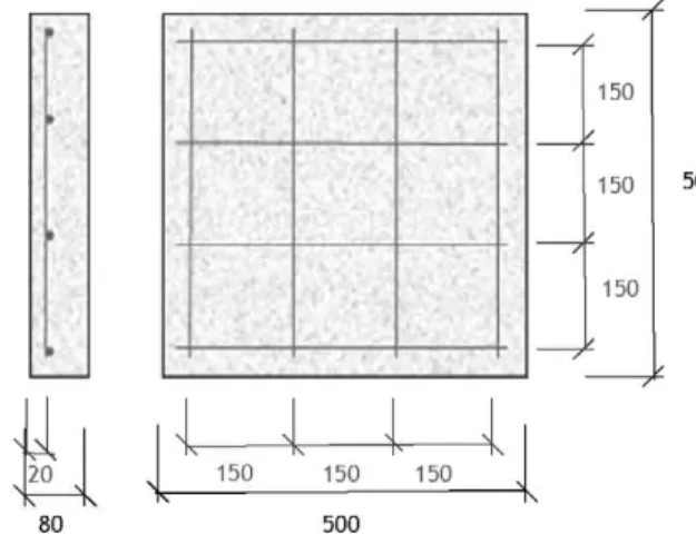 Figure 2. Test specimen geometry and reinforcement  details (dimensions in mm). 