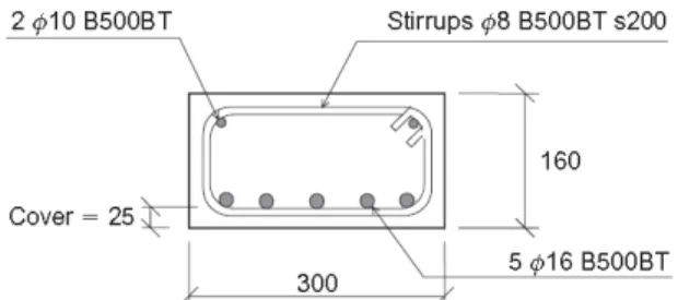 Figure 1. Cross section with reinforcement of a concrete beam. 